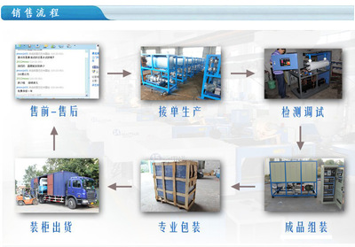 【【雄義】廠家生產(chǎn)直銷 造粒機(jī)電磁加熱器 造粒機(jī)電磁加熱圈】?jī)r(jià)格_廠家_圖片 -