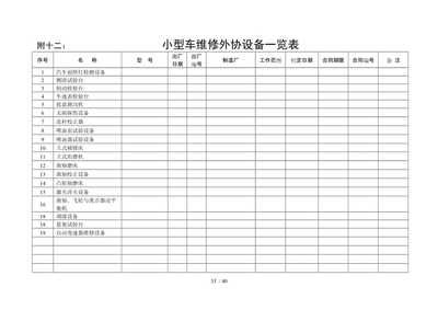 機動車維修經營業務與開業申請表填寫指南